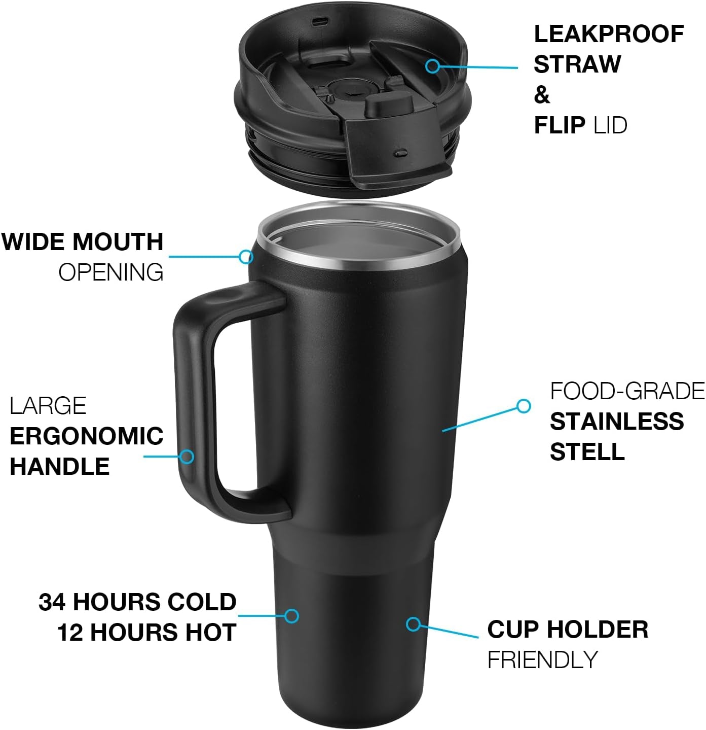 40 oz Insulated Tumbler with Handle, Lid, and Straw - Large Stainless Steel Sports Water Bottle and Travel Coffee Mug in Black