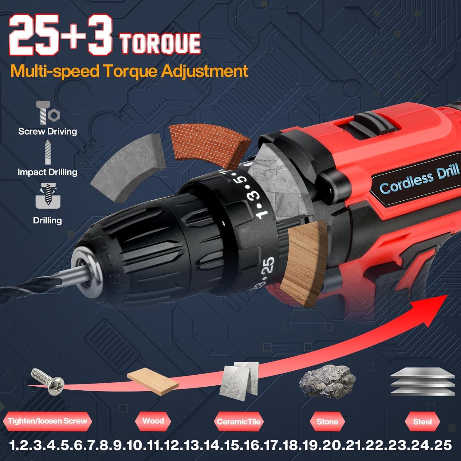 21V Cordless Drill Driver Set: High-Performance Drill with Dual 2.0Ah Batteries, 25+3 Torque Settings, 24 Drill Bits, 2 Speed Options, and LED Light for DIY Projects