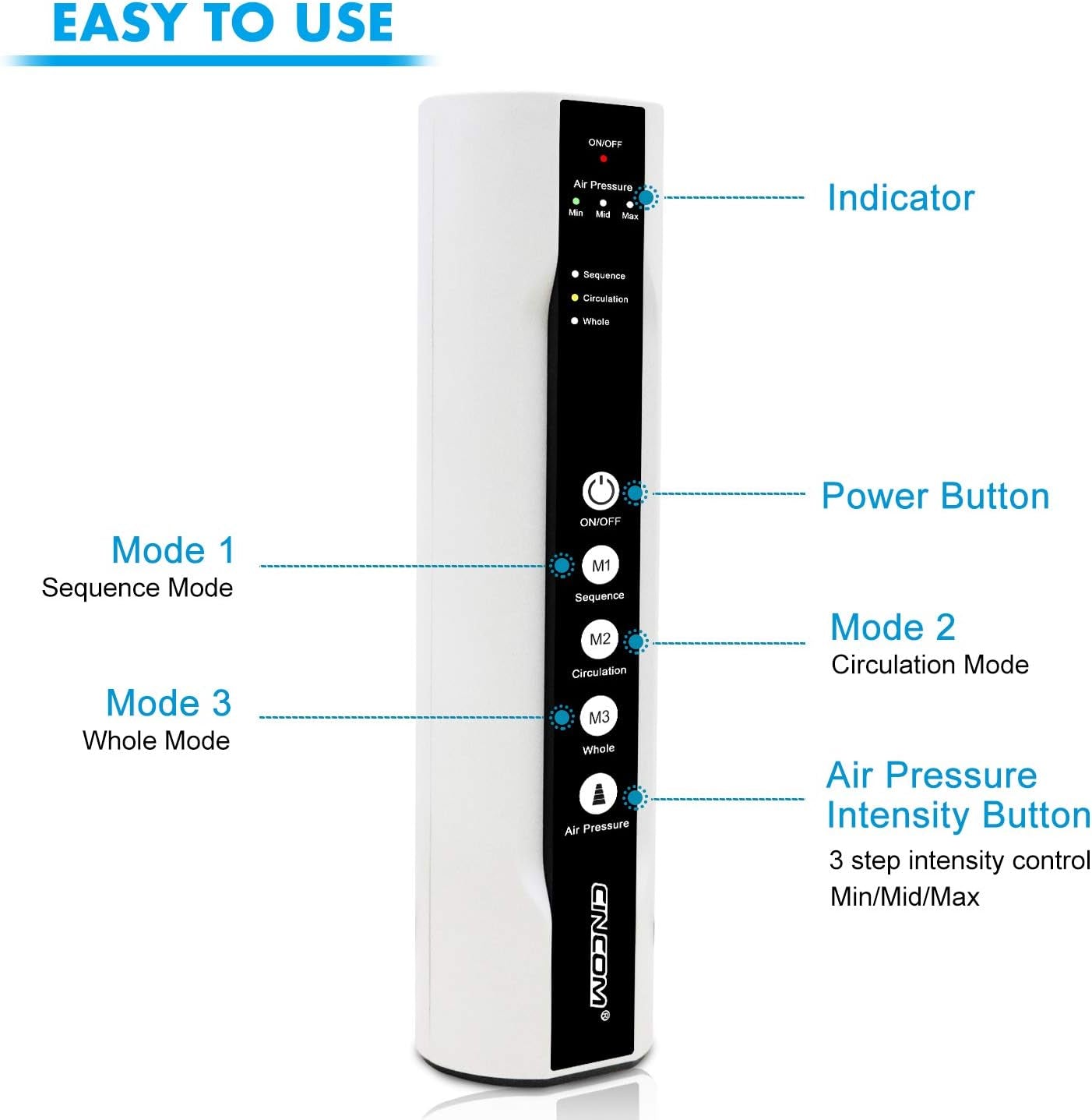 Full Leg Massager for Enhanced Circulation and Pain Relief, Air Compression Therapy for Feet, Calves, and Thighs with 3 Modes, 3 Intensities, and 2 Extenders