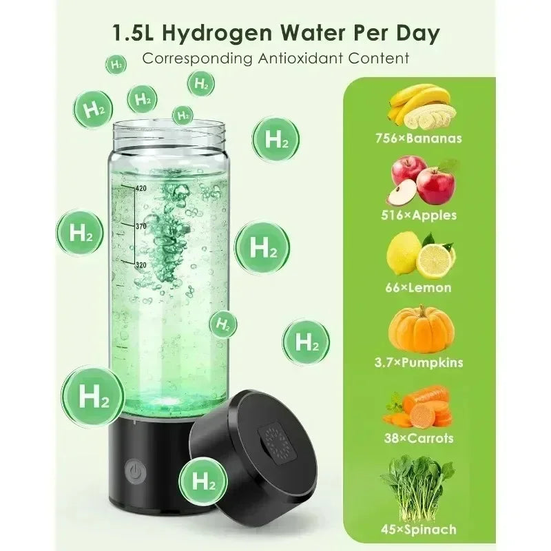 Hydrogen Water Bottle,3 Min Rapid Hydrogen Water Bottle Generator with SPE PEM Technology Portable Hydro Water Bottle