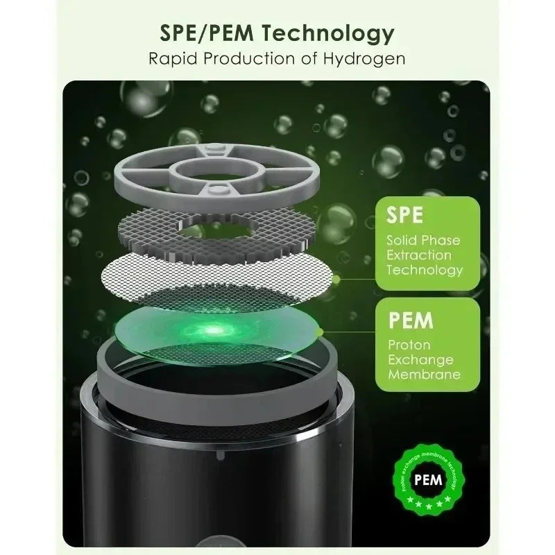 Hydrogen Water Bottle,3 Min Rapid Hydrogen Water Bottle Generator with SPE PEM Technology Portable Hydro Water Bottle