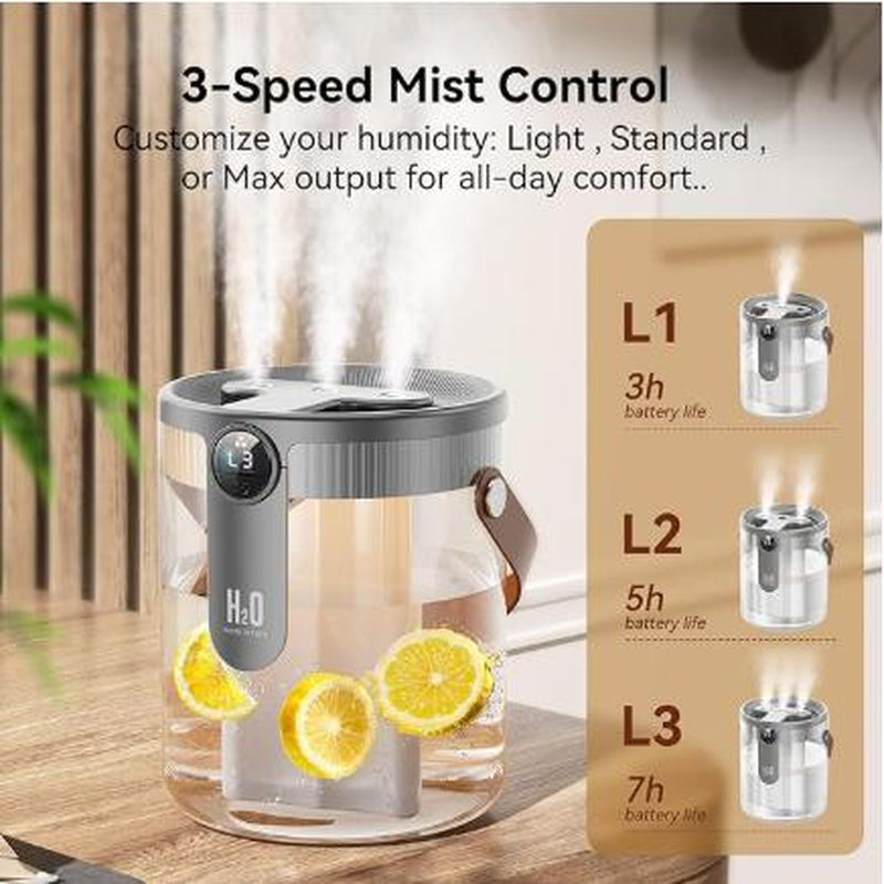 Smart Humidifiers for Bedroom, Rechargeable Top Fill Humidifier with Night Light, 1.4L Cool Mist Humidifier for Office Home Plant and Baby, 3-Speed Mist Control, Quiet, Auto Shut-Off Durable Automatic