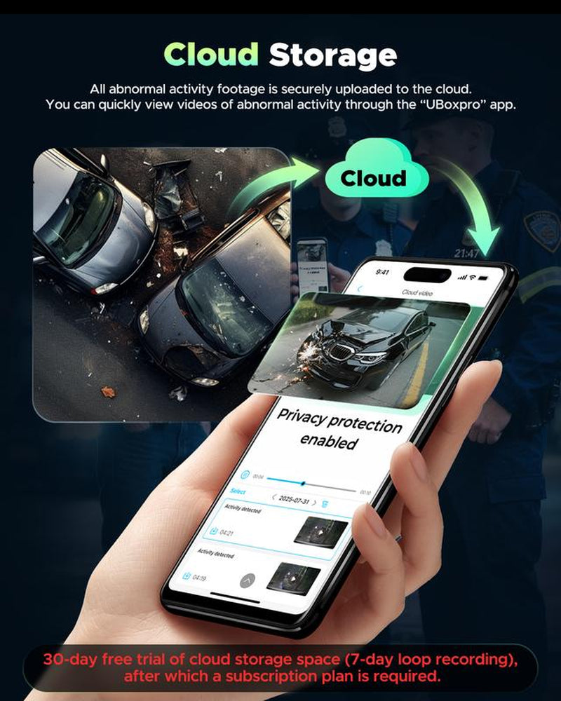 LAMTTO 4G LTE Security Camera- Real-Time Remote Viewing on Phone, Human & Radar Detection, 24/7 Live GPS Tracking & Dual-Channel with Rear Camera IR Night Vision,Obd Powered with Built-In SIM (AT&T) Outdoorfun